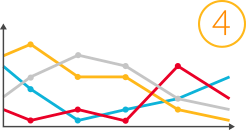 Hotel Sales Analytics Reporting DJUBO